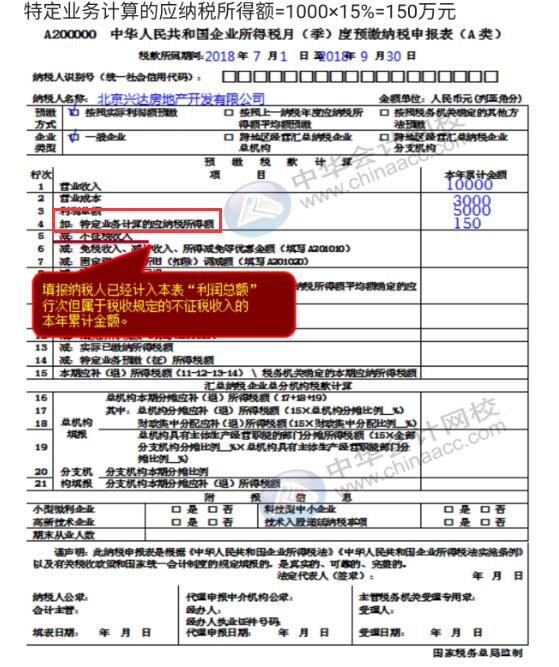 企業(yè)所得稅納稅申報(bào)表（A類(lèi)）實(shí)務(wù)操作，快看過(guò)來(lái)！