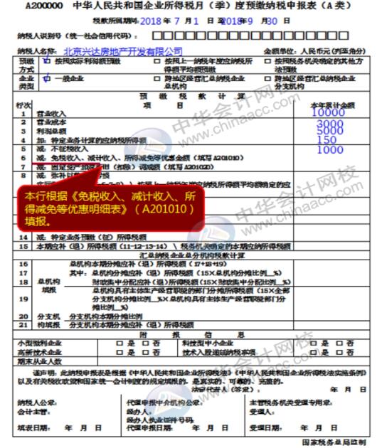 企業(yè)所得稅納稅申報(bào)表（A類(lèi)）實(shí)務(wù)操作，快看過(guò)來(lái)！