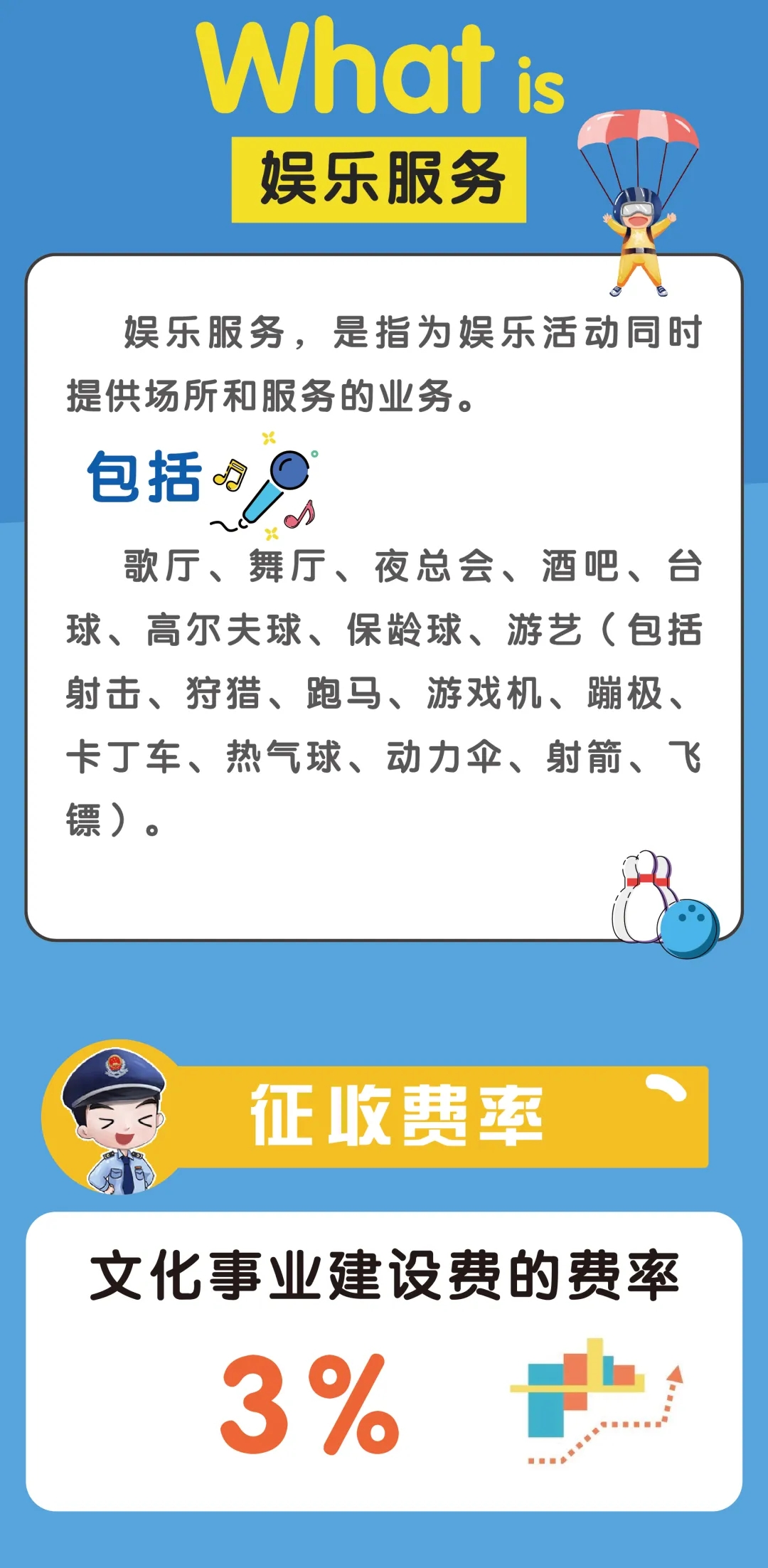 文化事業(yè)建設(shè)費(fèi)征收范圍、計(jì)算申報(bào)、優(yōu)惠政策...你了解嗎？