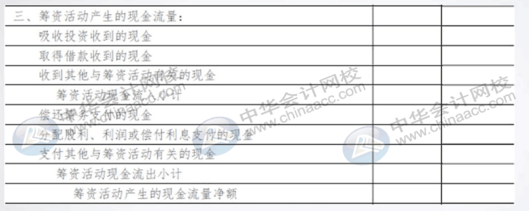 手把手教你編完現(xiàn)金流量表，老板：太贊了