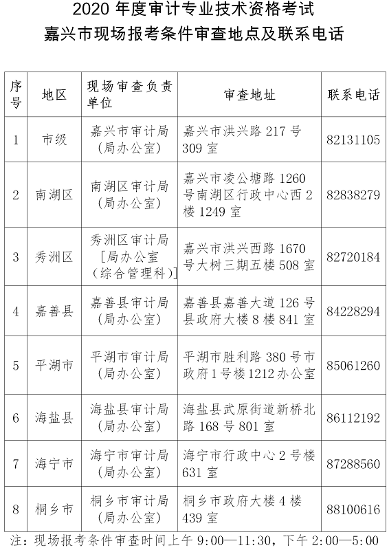 嘉興市2020年審計(jì)師現(xiàn)場報(bào)考條件審查地點(diǎn)