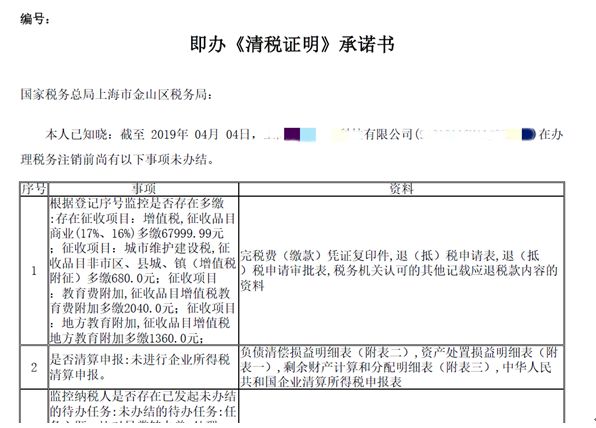 怎樣在電子稅務局辦理稅務注銷？圖文詳細操作步驟！