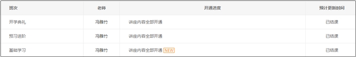 注意！中級會計(jì)特色暢學(xué)班基礎(chǔ)學(xué)習(xí)階段全部開通！