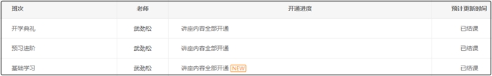 注意！中級會計(jì)特色暢學(xué)班基礎(chǔ)學(xué)習(xí)階段全部開通！