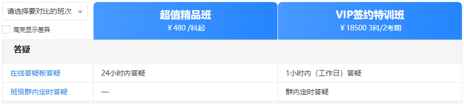 中級(jí)VIP簽約特訓(xùn)班里有什么？跟其他班的差別在哪？