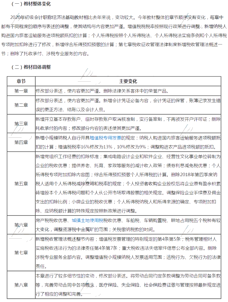 南昌2020初級會計考試教材變動