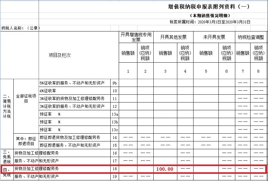 疫情期間取得的免稅收入，如何正確填寫？