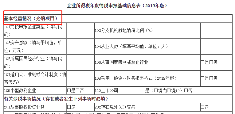 匯算清繳倒計時！小型微利企業(yè)今年必填只有“兩張表”！