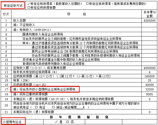 匯算清繳倒計時！小型微利企業(yè)今年必填只有“兩張表”！