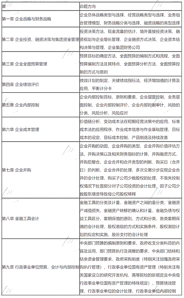 高級會計(jì)職稱考試多少分合格？如何才能拿高分？