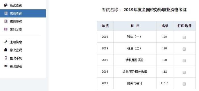 高分學員成績