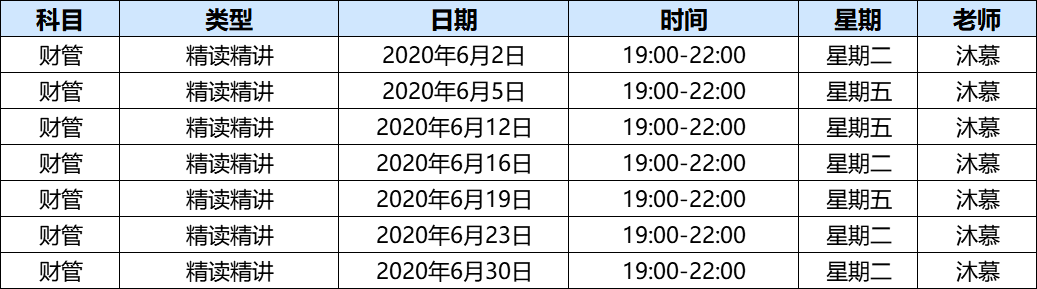 中級(jí)會(huì)計(jì)直播領(lǐng)學(xué)班第二輪