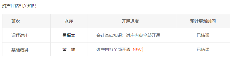 2020《資產(chǎn)評(píng)估相關(guān)知識(shí)》會(huì)計(jì)知識(shí)黃坤老師課程已更新完結(jié)！