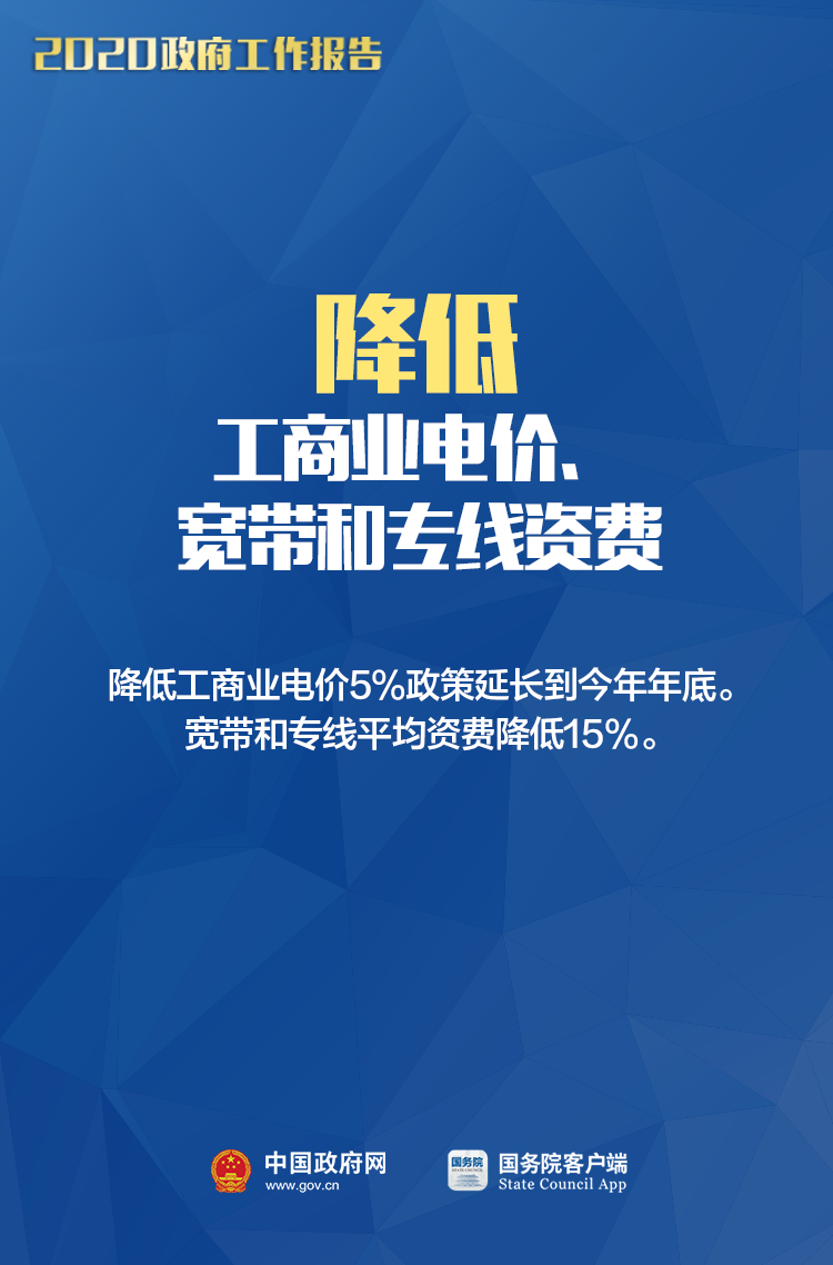 @小微個體，今年政府工作報告中與您相關(guān)的8大好消息！