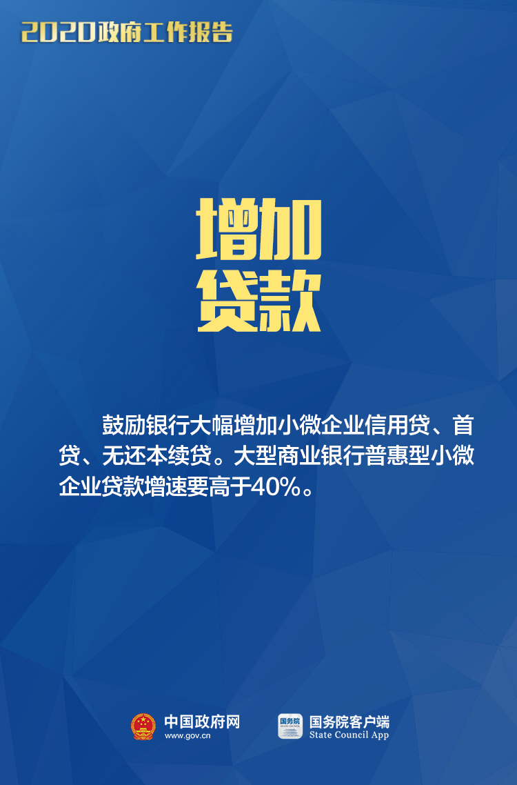 @小微個體，今年政府工作報告中與您相關(guān)的8大好消息！