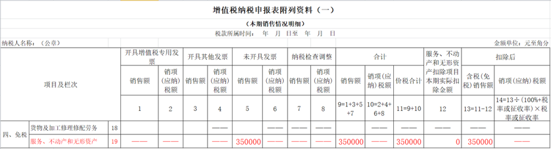 @生活服務(wù)業(yè)一般納稅人，減免稅優(yōu)惠申報(bào)案例來啦！