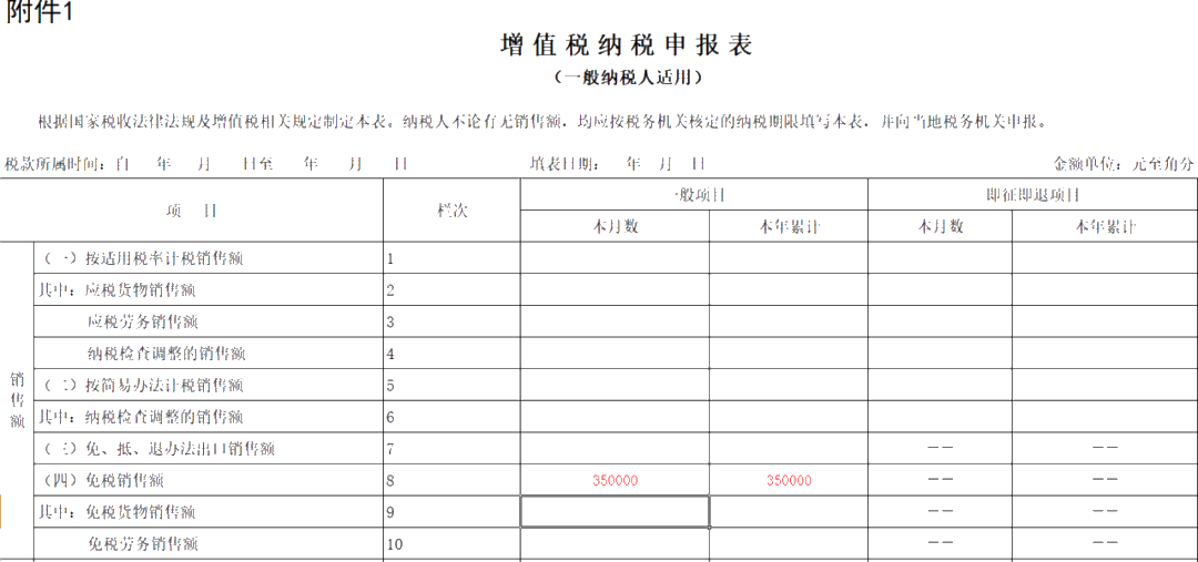 @生活服務(wù)業(yè)一般納稅人，減免稅優(yōu)惠申報(bào)案例來啦！