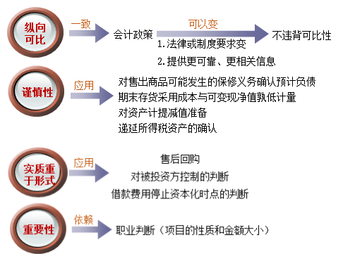 高效實驗班馮雅竹老師的階段小結(jié)來啦！點擊免費聽