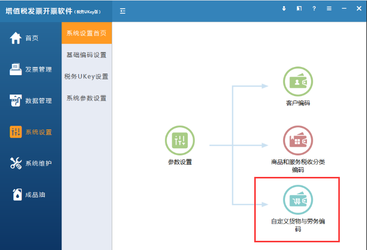 注意啦！稅務(wù)UKey操作熱點(diǎn)問(wèn)答來(lái)了！