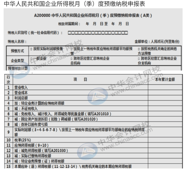 房地產(chǎn)企業(yè)所得稅預(yù)繳與匯算清繳的區(qū)別和聯(lián)系是什么？