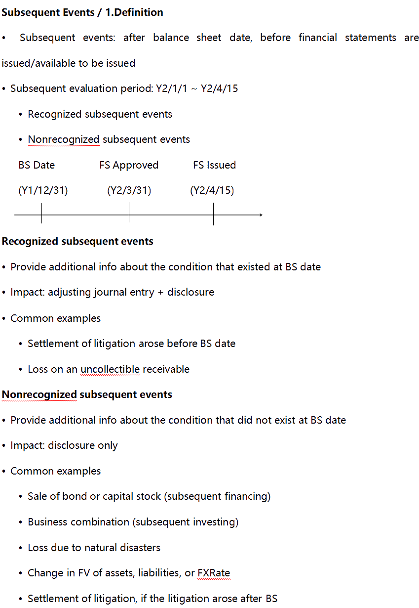 AICPA知識點：Subsequent Events —Definition