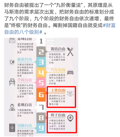 財(cái)富自由的八個(gè)等級(jí) 你只配思想自由？改變你現(xiàn)狀的證你考嗎？