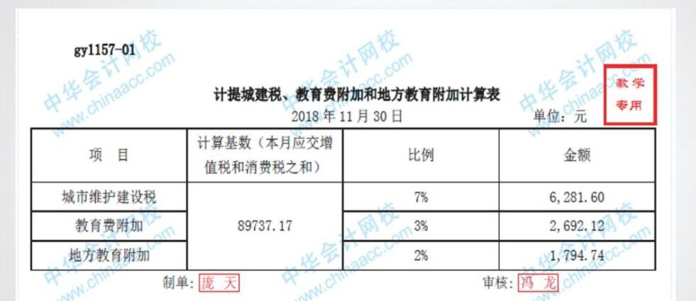 工業(yè)企業(yè)必會的幾筆分錄，速來圍觀！