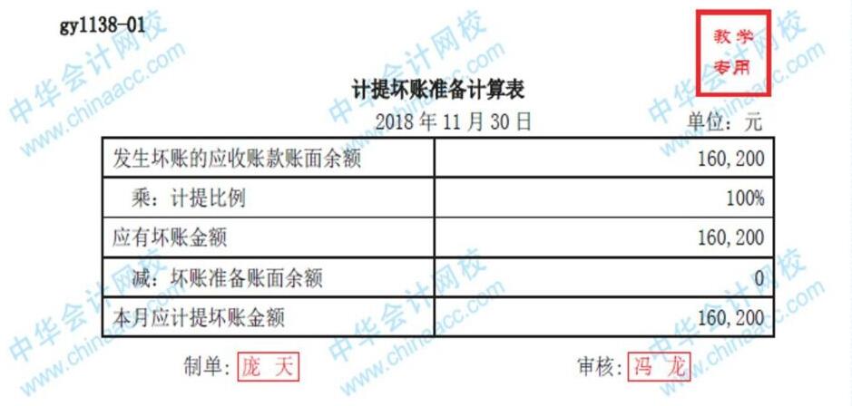 工業(yè)企業(yè)必會的幾筆分錄，速來圍觀！