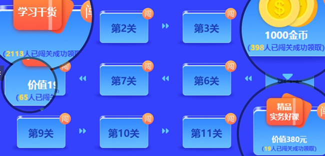 那些搶先參加中級會計答題闖關(guān)賽的人怎樣了？當然是過關(guān)、拿獎、夸