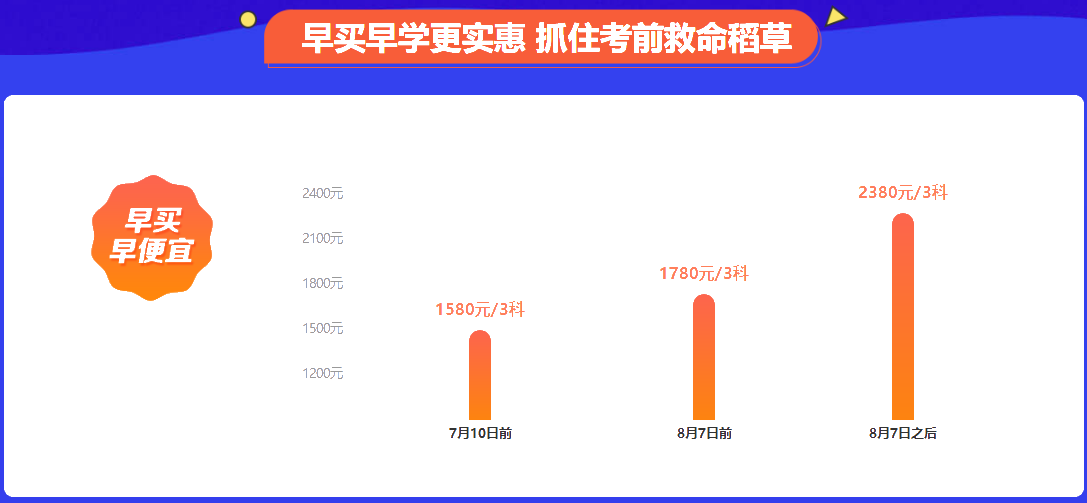 4日直播：奪分速記！密訓(xùn)班老師李斌教你財(cái)管刷題技巧>