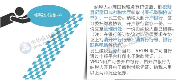 企業(yè)籌建期辦稅流程 財務(wù)人肯定需要！