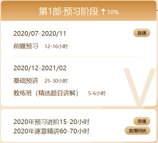 好消息！2021年中級(jí)會(huì)計(jì)職稱VIP簽約特訓(xùn)班上線啦！