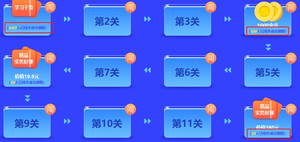 想通過中級會計考試 怎能離得了做題？這些精選試題 你必須擁有！