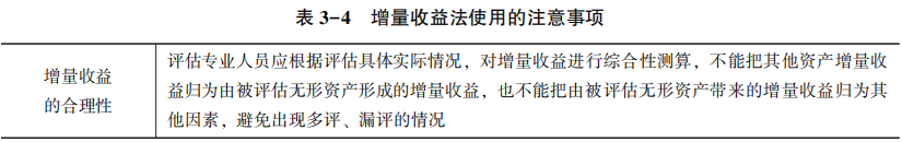 增量收益法使用的注意事項(xiàng)