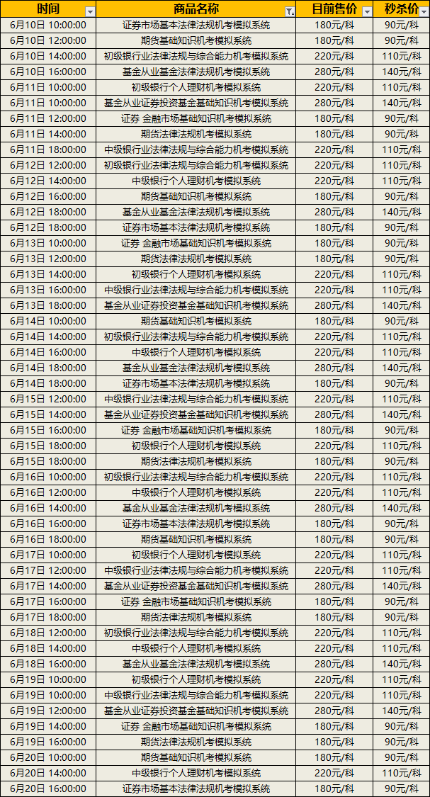 金融從業(yè)機(jī)考系統(tǒng)秒殺時(shí)間表