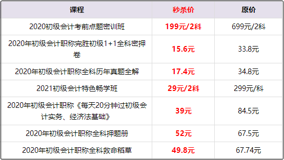 拼手速的機會來啦！11日初級會計專場更有5G手機免費抽取