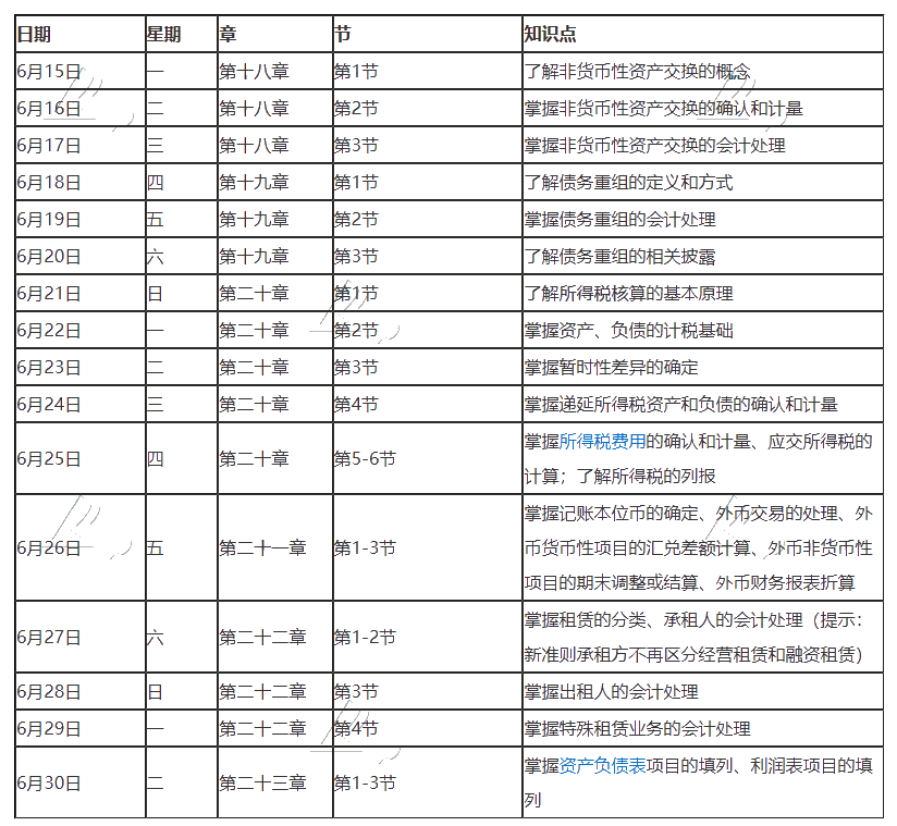 【跟上進(jìn)度】2020年注冊(cè)會(huì)計(jì)師6月（下）學(xué)習(xí)日歷來啦！