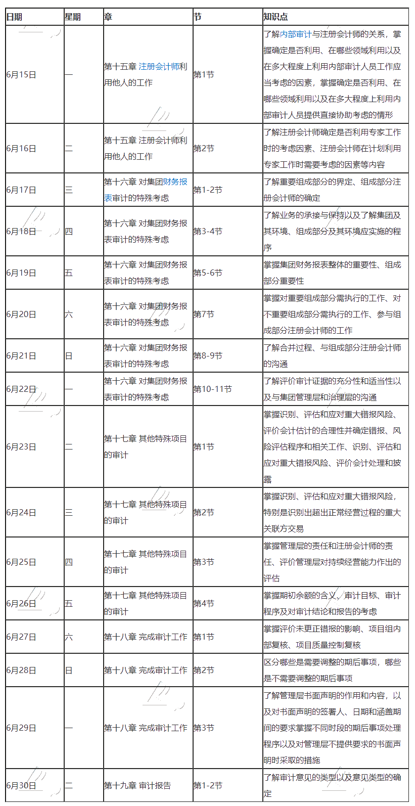 【跟上進(jìn)度】2020年注冊(cè)會(huì)計(jì)師6月（下）學(xué)習(xí)日歷來啦！