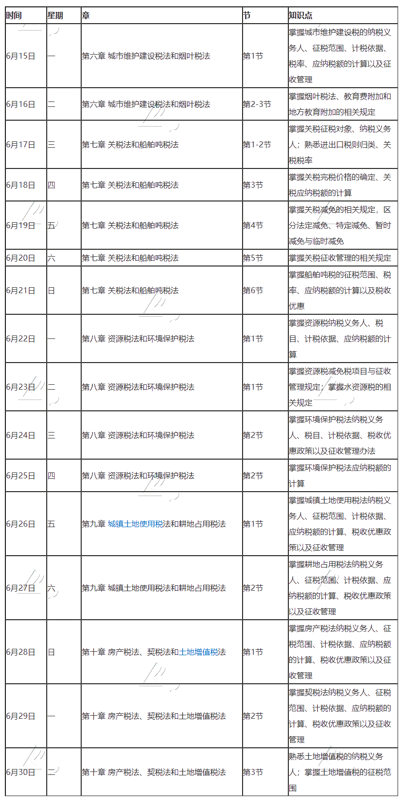 【跟上進(jìn)度】2020年注冊(cè)會(huì)計(jì)師6月（下）學(xué)習(xí)日歷來啦！