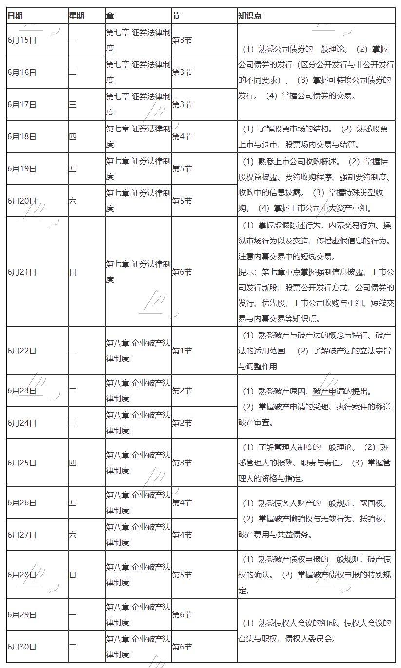 【跟上進(jìn)度】2020年注冊(cè)會(huì)計(jì)師6月（下）學(xué)習(xí)日歷來啦！