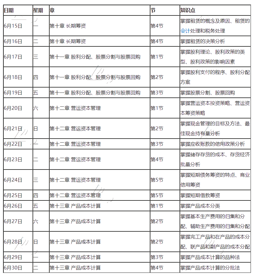 【跟上進(jìn)度】2020年注冊(cè)會(huì)計(jì)師6月（下）學(xué)習(xí)日歷來啦！