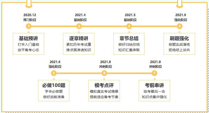 C位奪魁班讓人笑到顫抖的沙雕短視頻：豆狗公司？金融資產(chǎn)黑化？