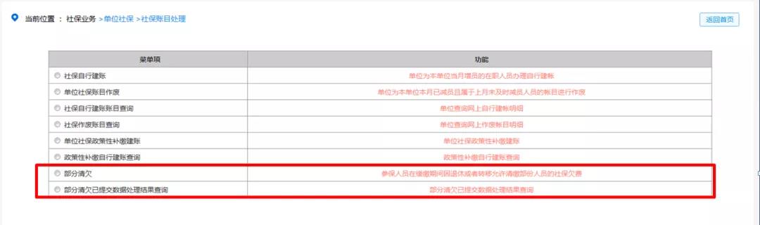 社保費(fèi)緩繳期間遇上員工退休怎么辦？