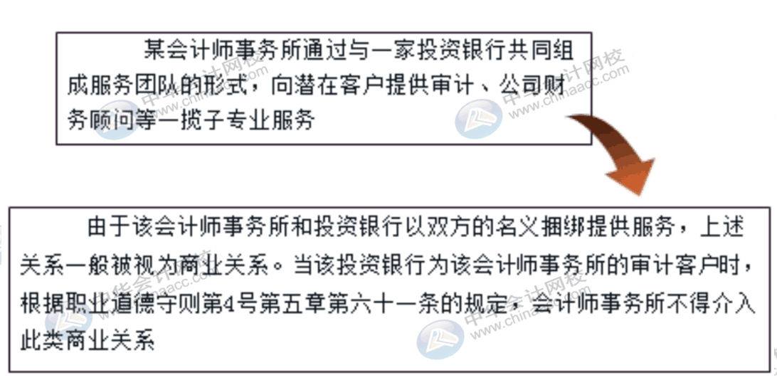 進(jìn)入會計師事務(wù)所必循遵守的6項基本原則，快速了解一下