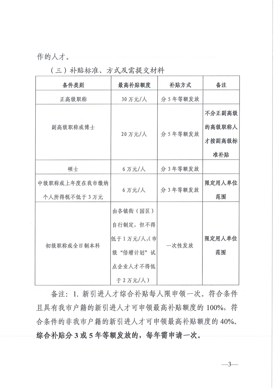 通知！廣東東莞持有高級會計職稱證書可獲20萬元補貼？！