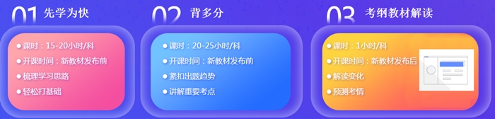 2021中級(jí)會(huì)計(jì)職稱好課1折開搶！每天不到1毛錢！