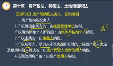 【微課】注會《稅法》陳立文老師：房產(chǎn)稅納稅義務(wù)人