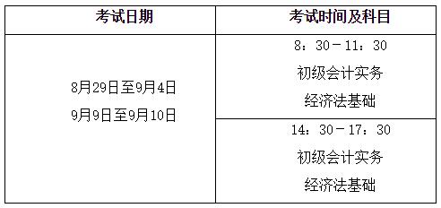 四川成都2020年高級會計師考試時間及時長調整通知