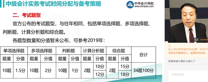 郭建華透過中級會計實務(wù)考試時長縮短 解析考試難度！