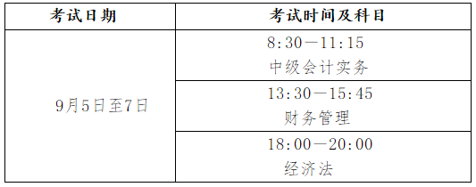 山西轉(zhuǎn)發(fā)2020高級(jí)會(huì)計(jì)師考試時(shí)間調(diào)整通知